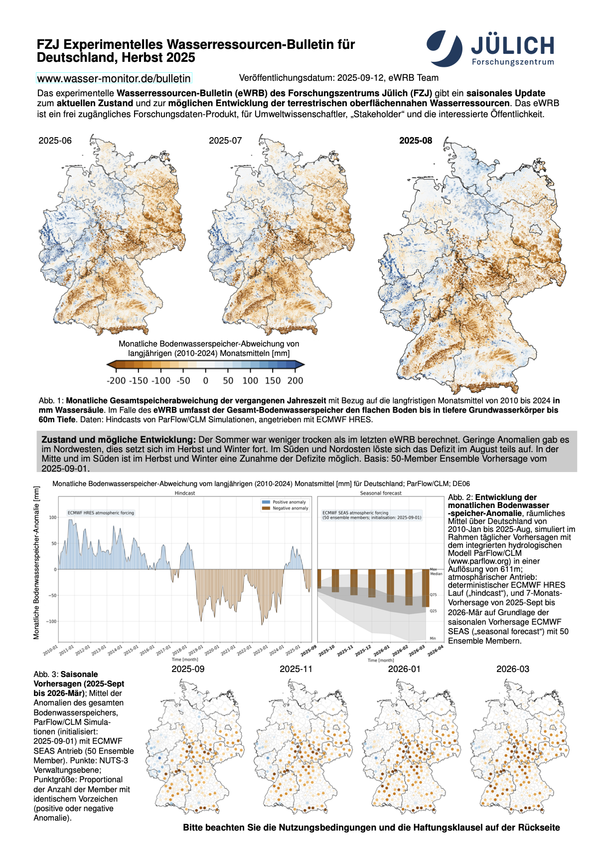 FZJ Experimentelles Wasserressourcen-Bulletin für Deutschland Herbst 2025