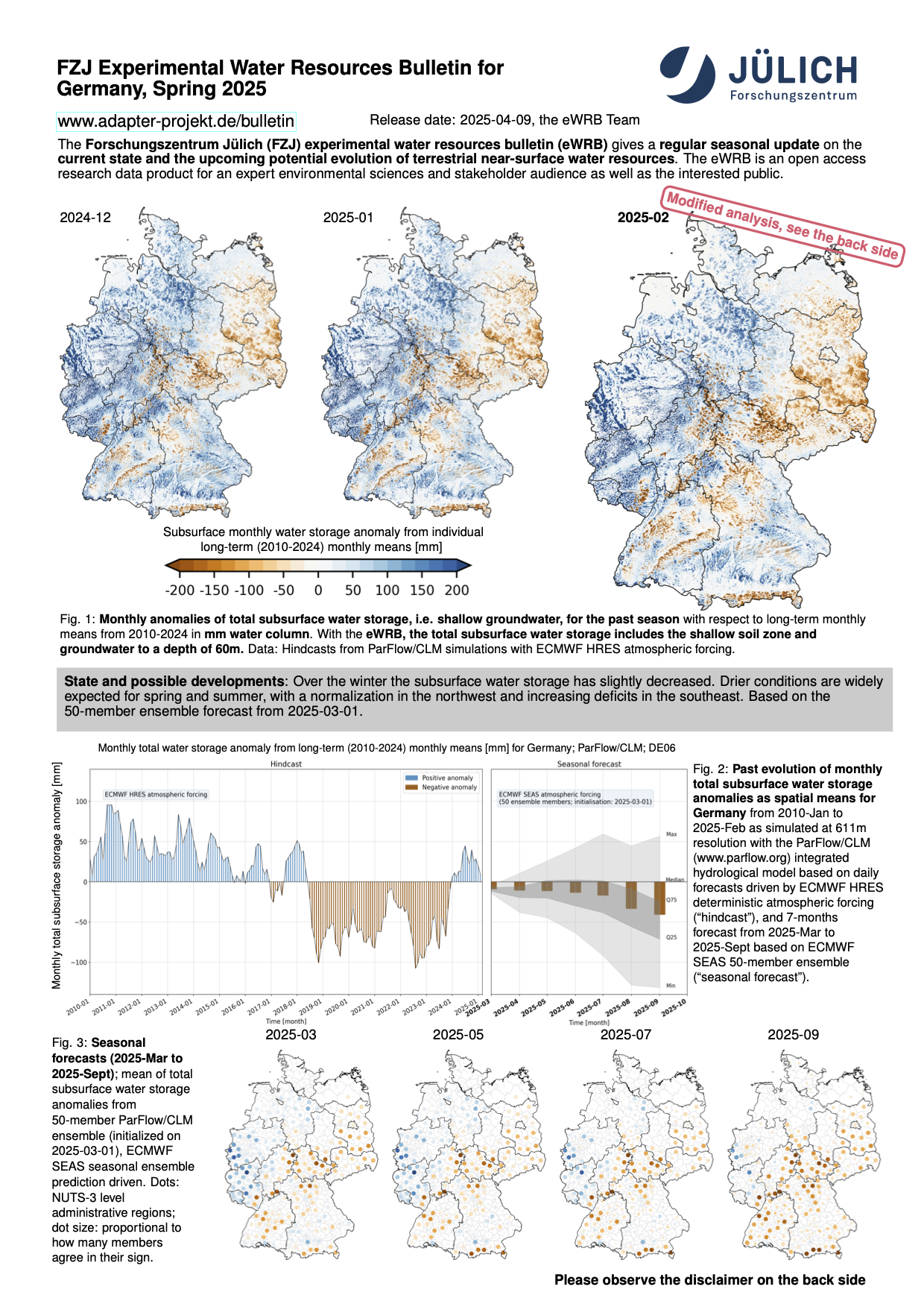 FZJ Experimental Water Resources Bulletin for Germany Spring 2025