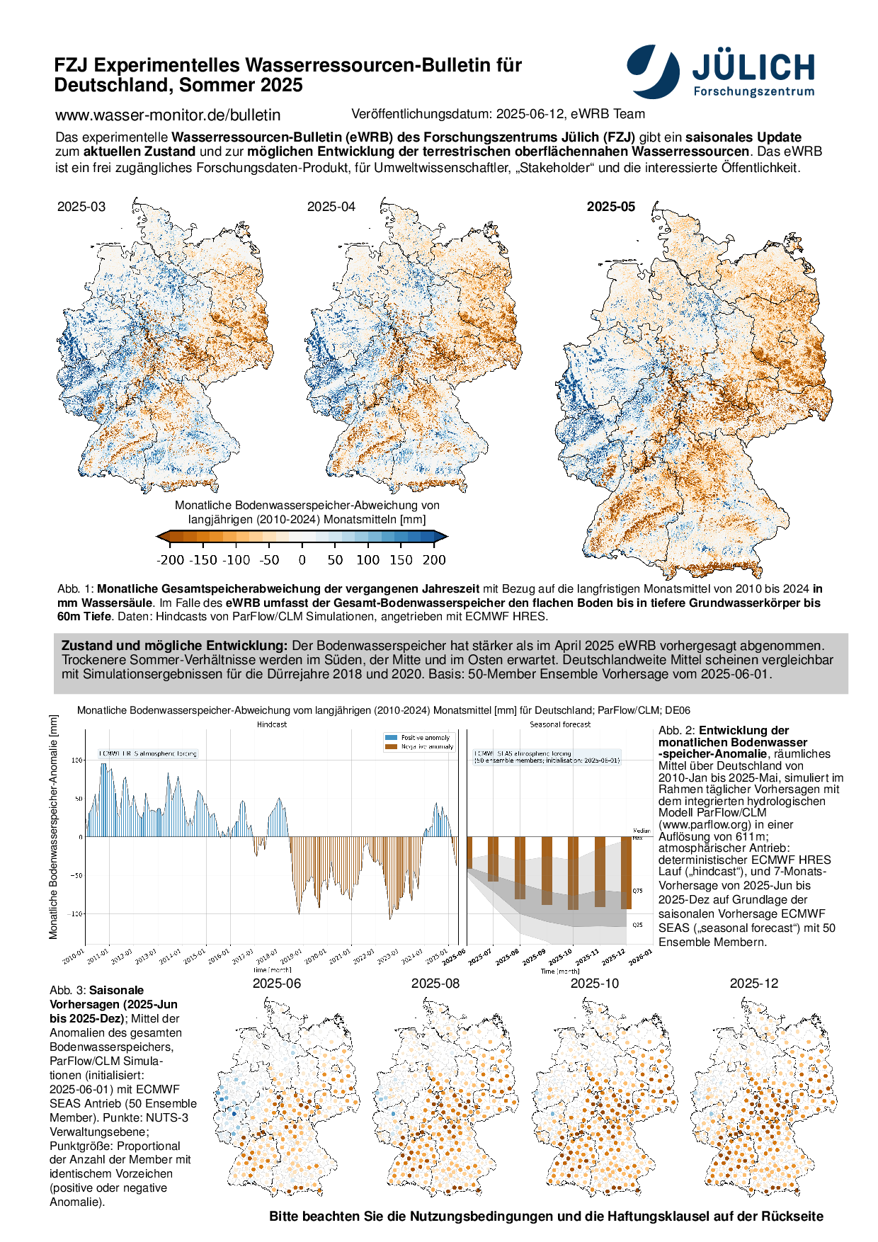 FZJ Experimentelles Wasserressourcen-Bulletin für Deutschland Sommer 2025
