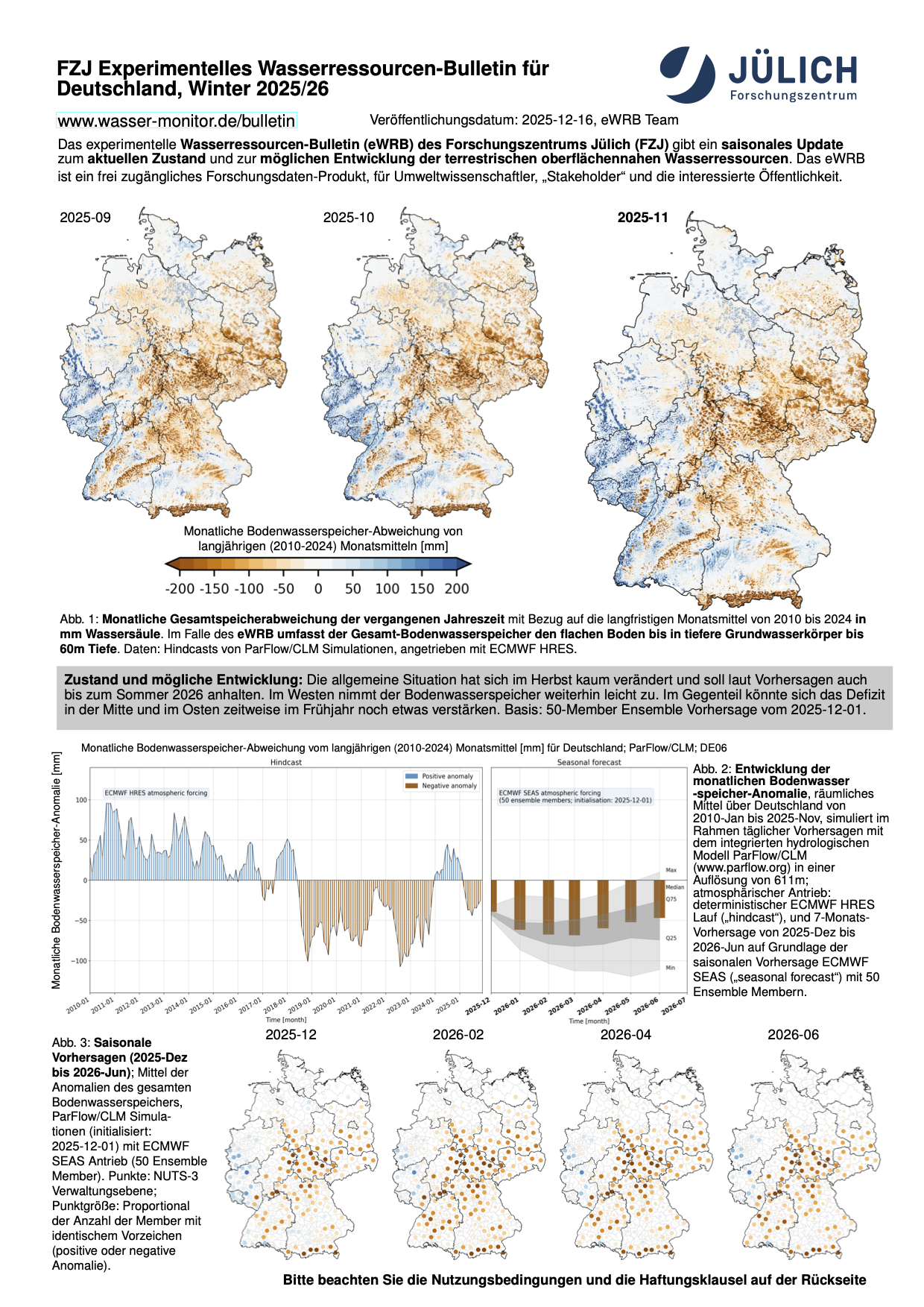 FZJ Experimentelles Wasserressourcen-Bulletin für Deutschland Winter 2025-26